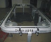 柔性鏈輸送線在汽車行業(yè)零部件輸送和裝配中的應(yīng)用場景是什么？